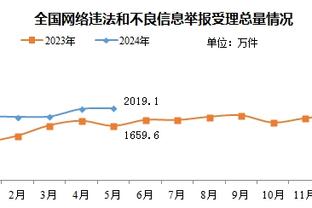 雷竞技最新网站入口截图4